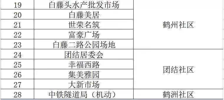 新澳内部资料精准一码,实地解答解释定义_黄金版4.246