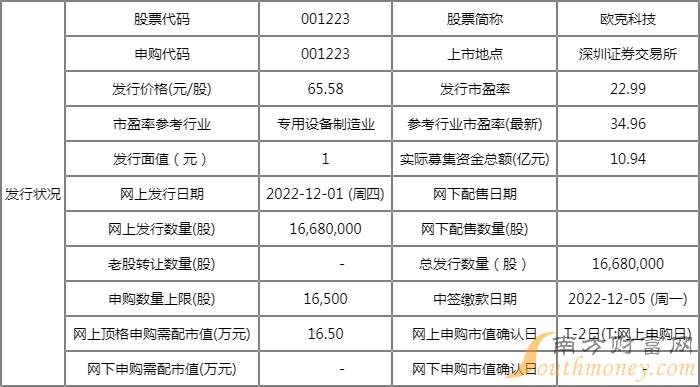 2024新澳兔费资料琴棋,科学分析解析说明_WP版65.487