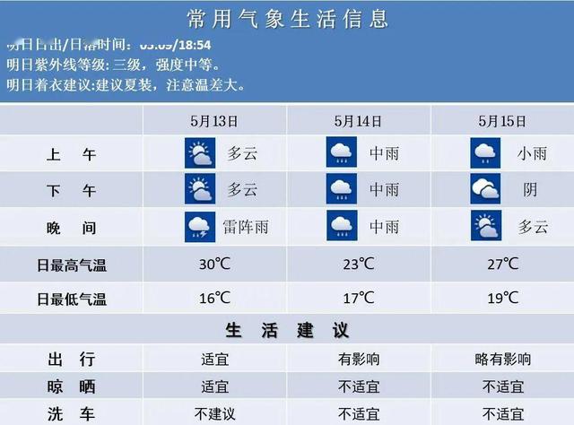 2024年新澳今晚开奖号码,数据分析决策_V69.240