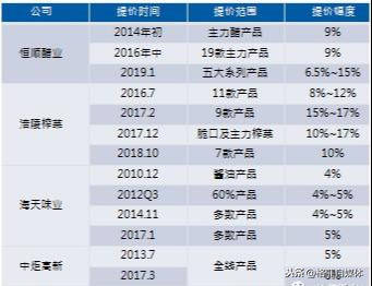 澳门一码100%准确,实地调研解释定义_Device92.548