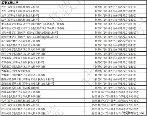 2024香港历史开奖结果查询表最新,广泛方法解析说明_AP73.119