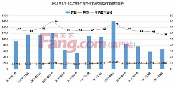 4949澳门开奖现场开奖直播,实地数据执行分析_Console45.403