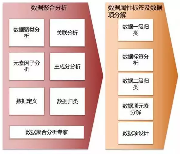 新澳最准资料免费提供,数据导向策略实施_ios99.268