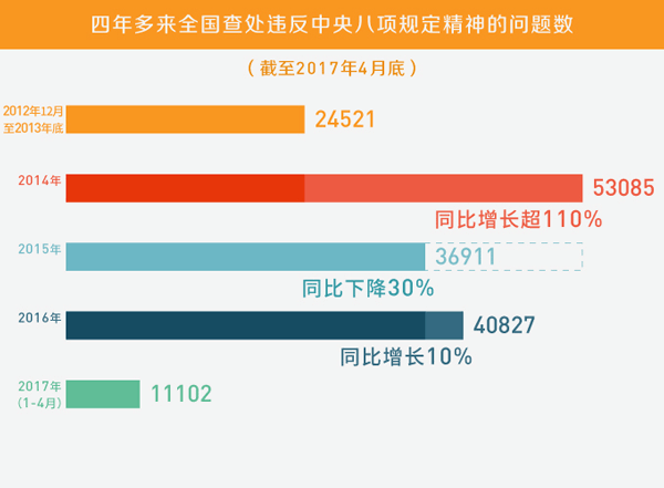 2024年澳门今晚开奖,权威数据解释定义_yShop38.55