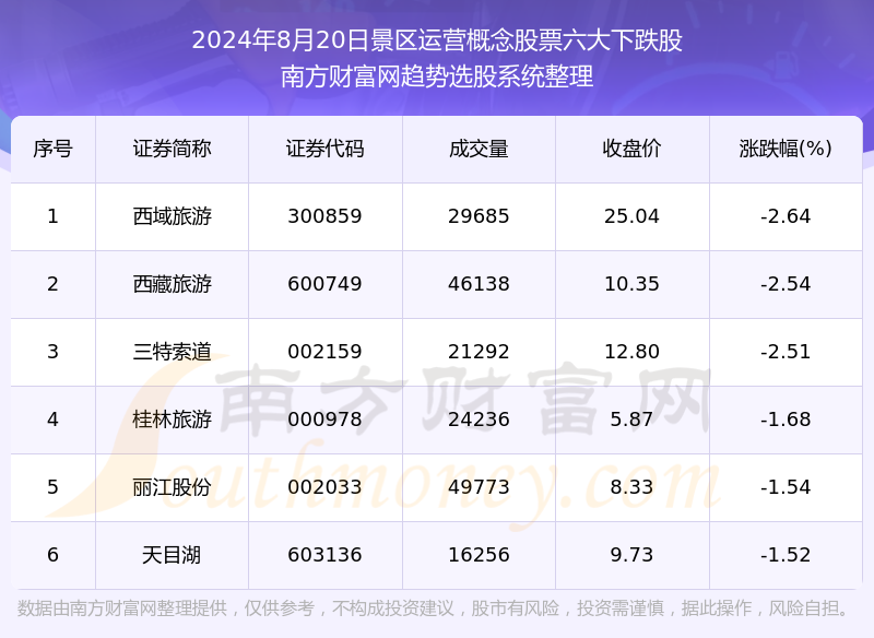 2024年新奥正版资料免费大全,专业解答执行_KP78.55