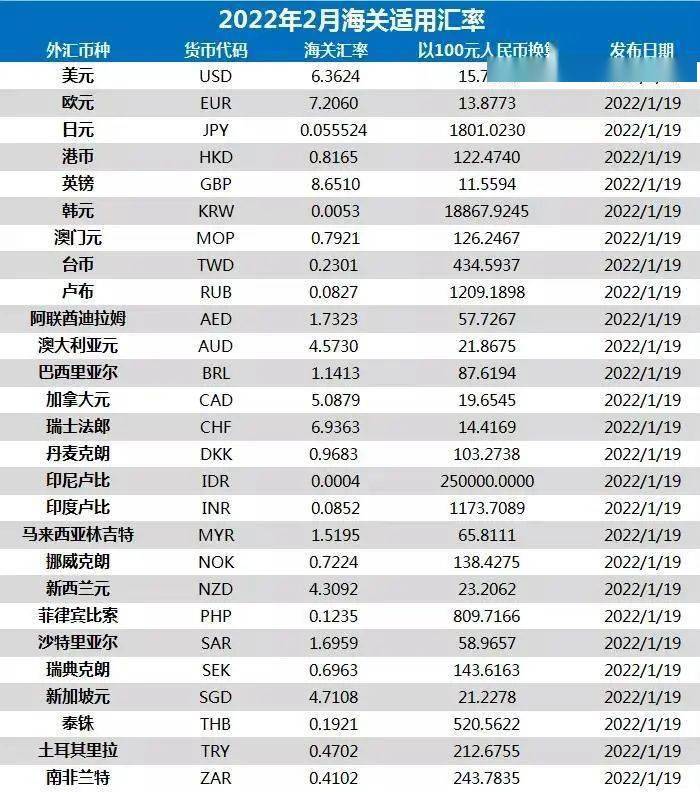 新澳门彩最新开奖记录查询表下载,动态调整策略执行_app17.276