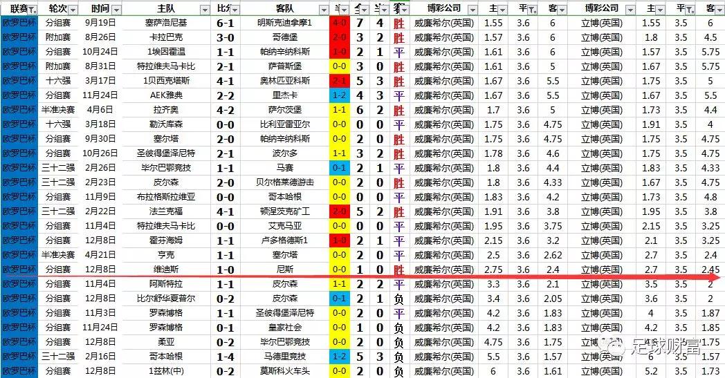 三肖必中特三肖必中,精细解析评估_2DM94.619