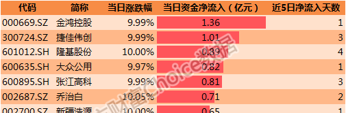 2004新澳门天天开好彩大全,全面数据解释定义_VR版43.80