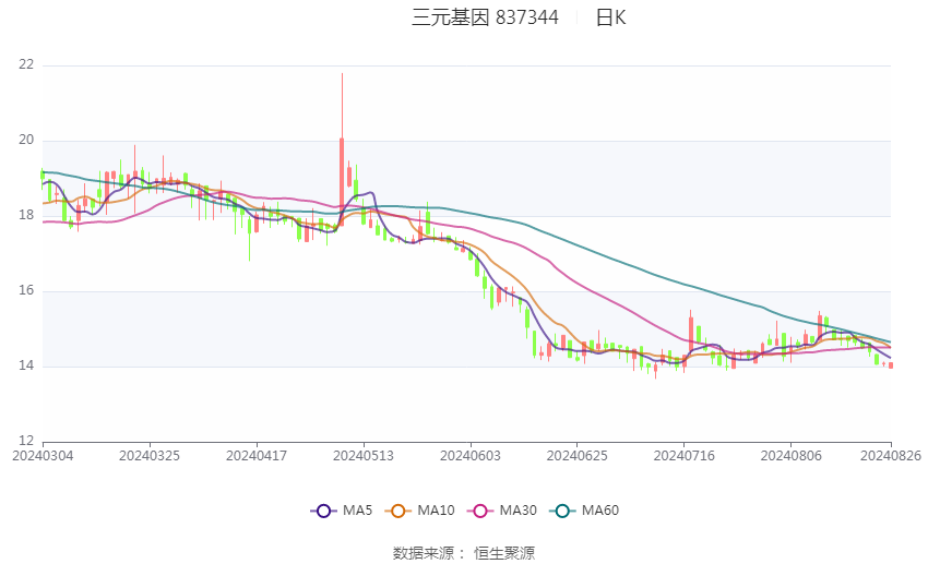 2024澳门六开彩开奖结果查询,实地研究数据应用_进阶版45.966