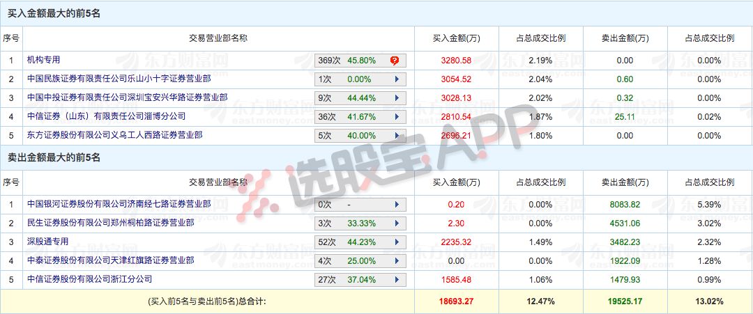 2024新澳门天天开彩大全,综合计划评估说明_Plus94.233