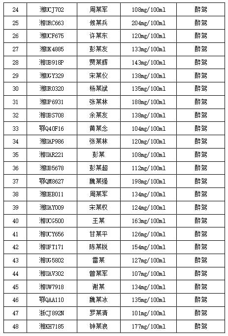 最准一码一肖100%精准,最佳选择解析说明_XR42.282