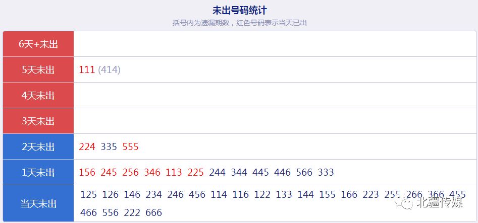 澳门4949最快开奖结果,全面实施数据策略_进阶版45.966