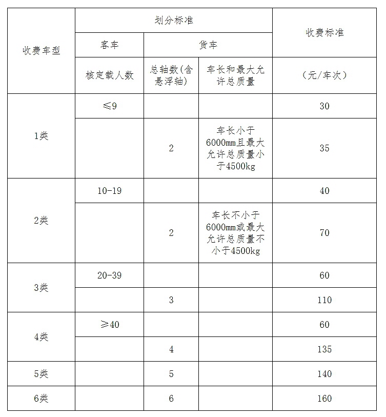 2024今晚开特马开奖结果,调整方案执行细节_macOS54.644