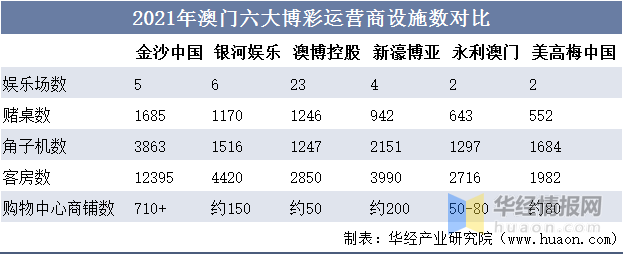 广东八二站新澳门彩,数据决策分析驱动_QHD64.249