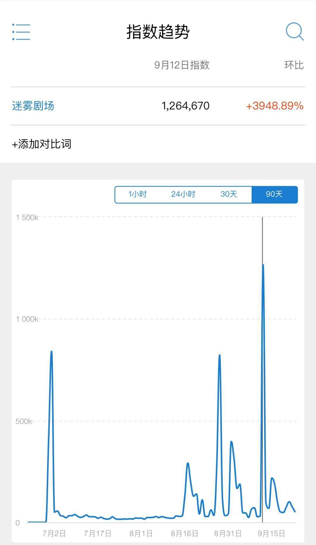 一码一肖100%的资料,可持续执行探索_Tizen88.670