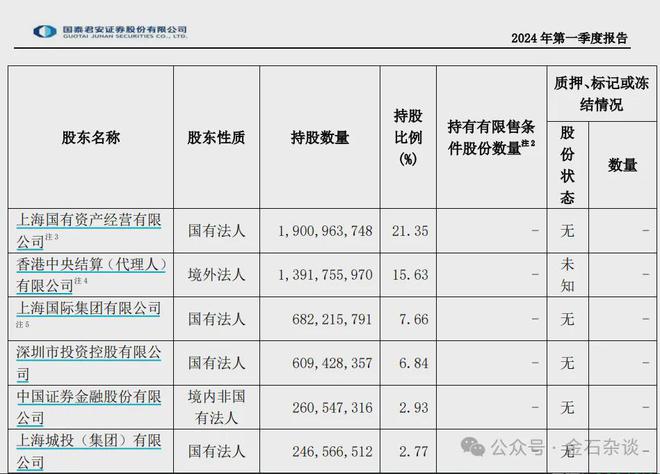 2024年11月 第850页