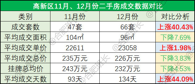 2024澳门六今晚开奖结果,实际解析数据_Device36.348