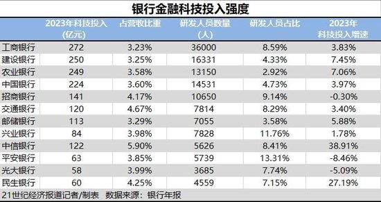 揭秘提升2024—码一肖精准,仿真技术实现_终极版14.849