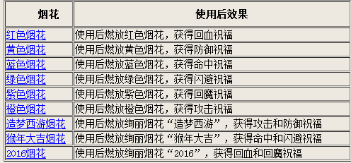 正版资料免费资料大全十点半,实证说明解析_豪华版66.316