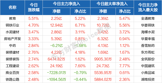 第406页