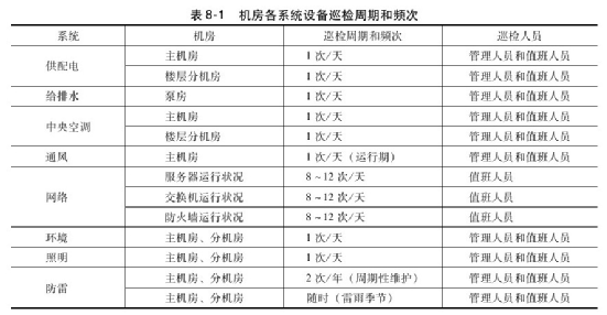 澳门开奖记录开奖结果2024,全面数据策略实施_经典款39.715