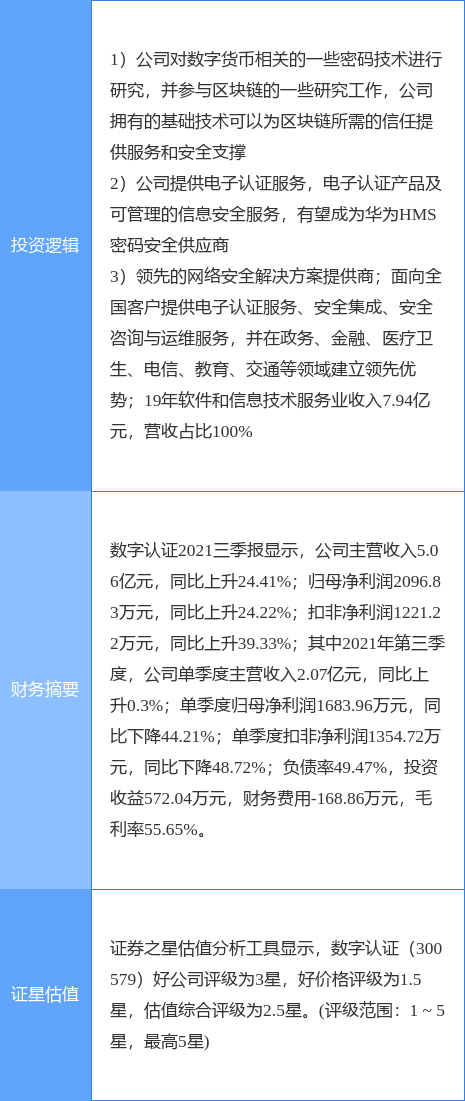 2024全年资料免费大全,专业分析说明_Executive17.897