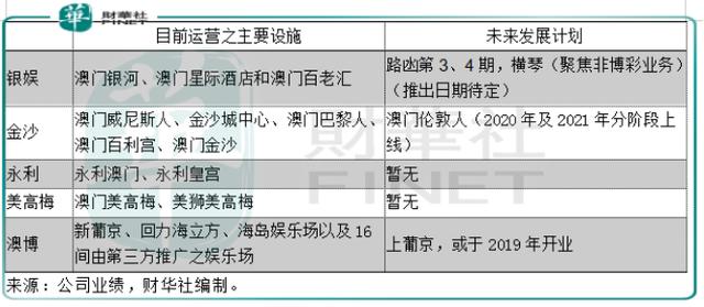 2024澳门特马今晚开什么,决策资料解释落实_3DM34.867