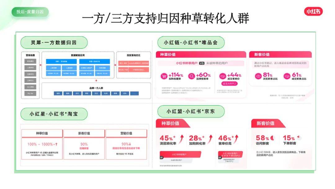 新澳天天开奖资料大全下载安装,创造力策略实施推广_5DM84.496