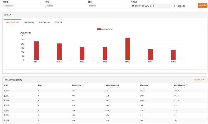 澳门天天开彩期期精准单双,深入数据执行解析_高级款98.554