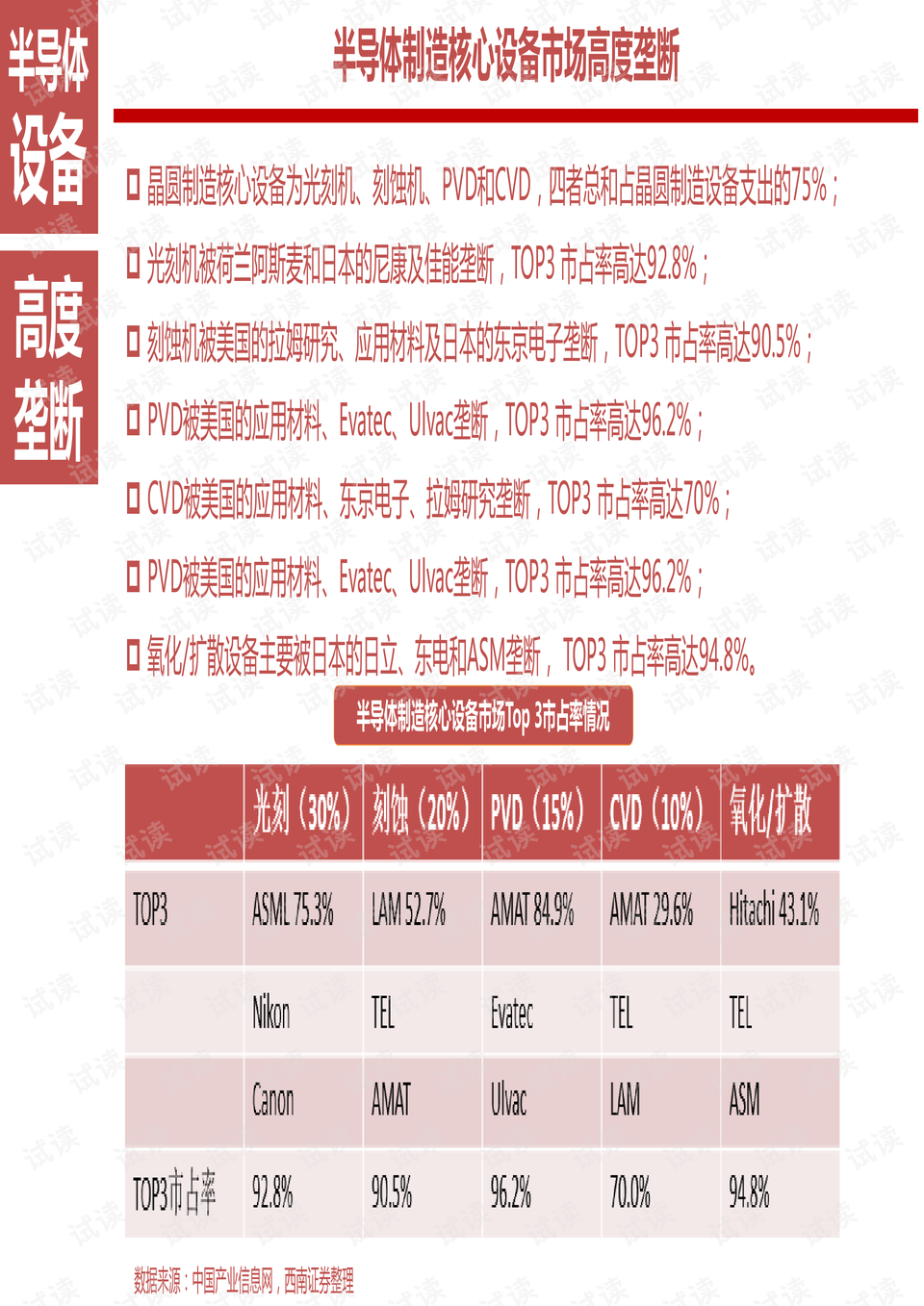 2024全年资料免费大全,专家观点解析_7DM67.808