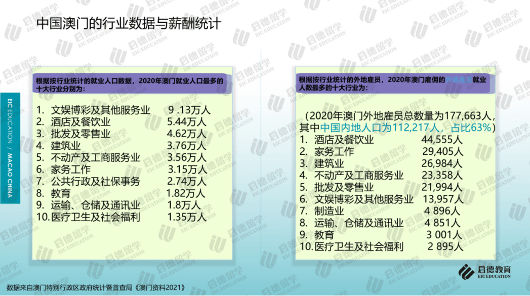 新澳门六开资料查询最新,前沿解析说明_3DM41.40