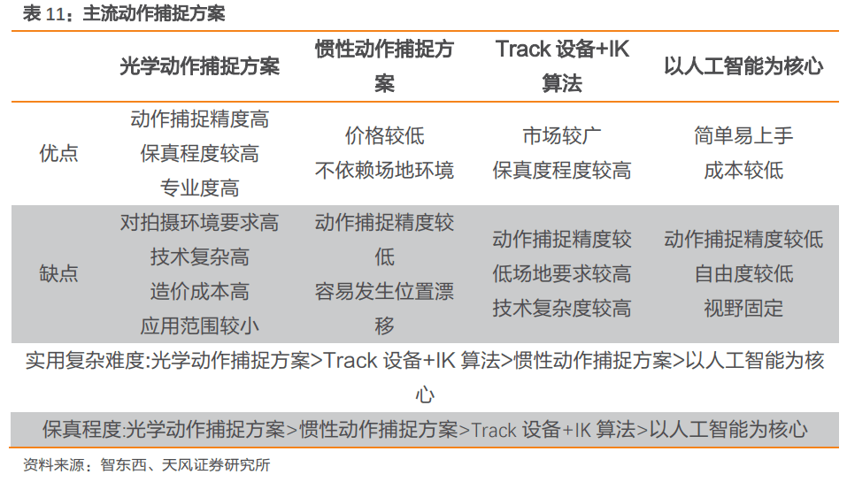 新奥最精准资料大全,定量分析解释定义_精英款69.146