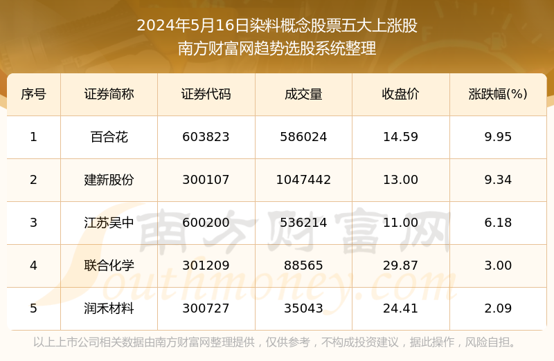 澳门王中王100%正确答案最新章节,正确解答定义_娱乐版91.782