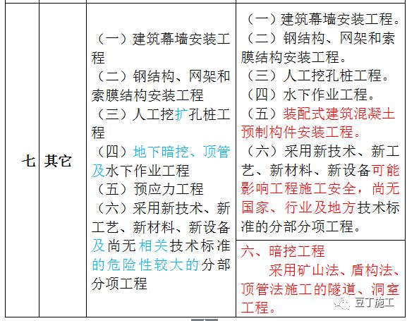 黄大仙三精准资料大全,统计解答解释定义_4K74.662