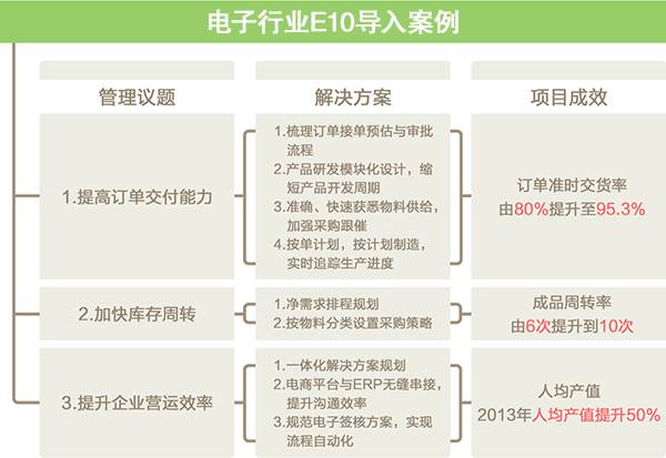 2024澳门管家婆免费资料查询,广泛的解释落实支持计划_标准版90.65.32