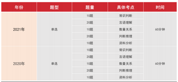 2024年天天彩免费资料,快捷方案问题解决_冒险款67.262