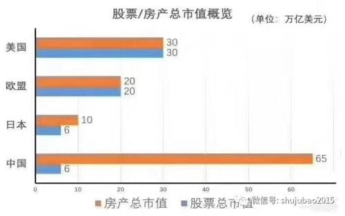 砀山房价走势揭秘，最新消息、市场趋势分析与未来预测