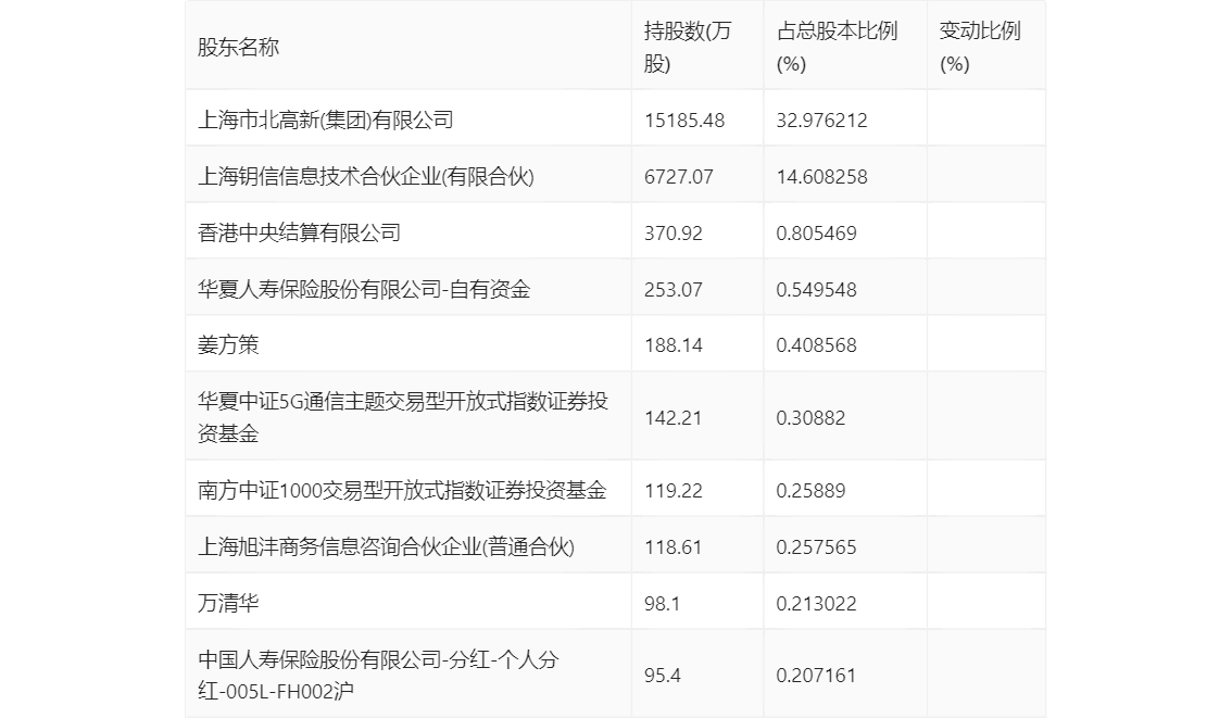 新澳2024年精准资料,广泛的解释落实支持计划_Plus93.449