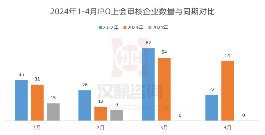 2024澳门天天开彩资料大全,最新核心解答定义_tShop69.133