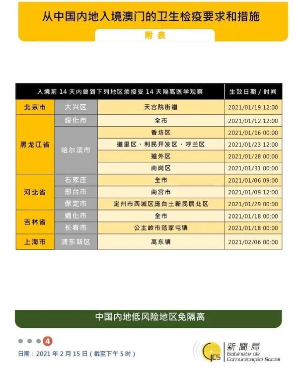 2023新澳门天天开好彩,迅捷解答方案实施_UHD款72.549