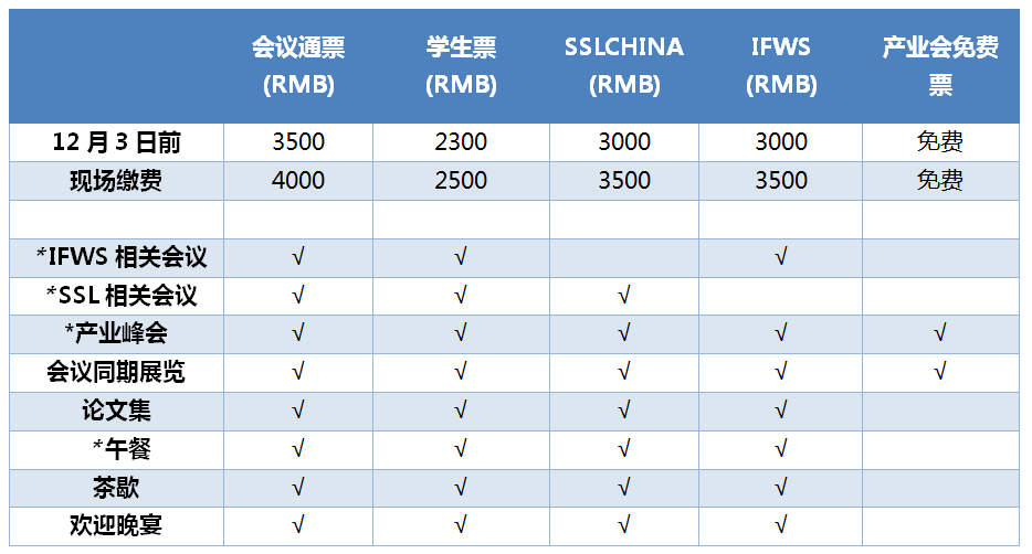 濠江论坛2024年免费资料,高速响应策略解析_精简版46.811