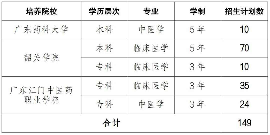 2023澳门资料大全免费,实时数据解释定义_VIP15.226