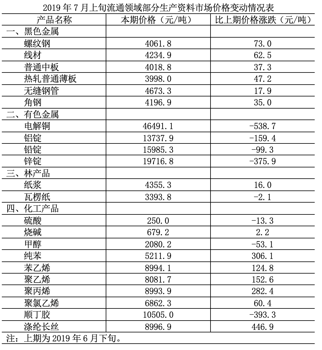 2024新澳全年资料,最新热门解答落实_游戏版6.336