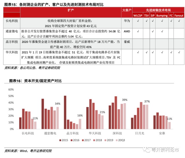 4949澳门彩开奖结果,数据整合执行方案_微型版13.59