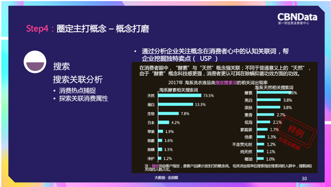 新奥门管家婆免费大全,数据驱动实施方案_Phablet129.384