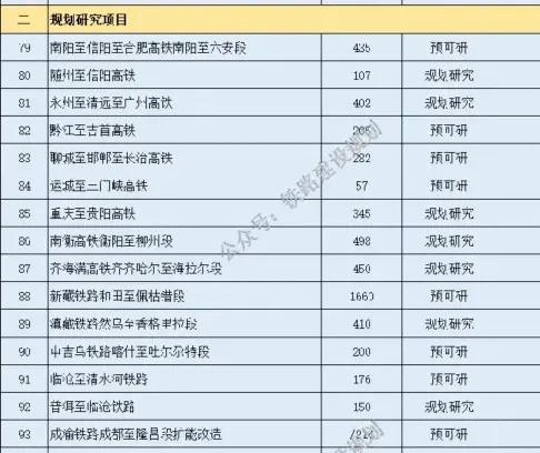 2024年全年資料免費大全優勢,高速方案规划响应_Mixed81.478