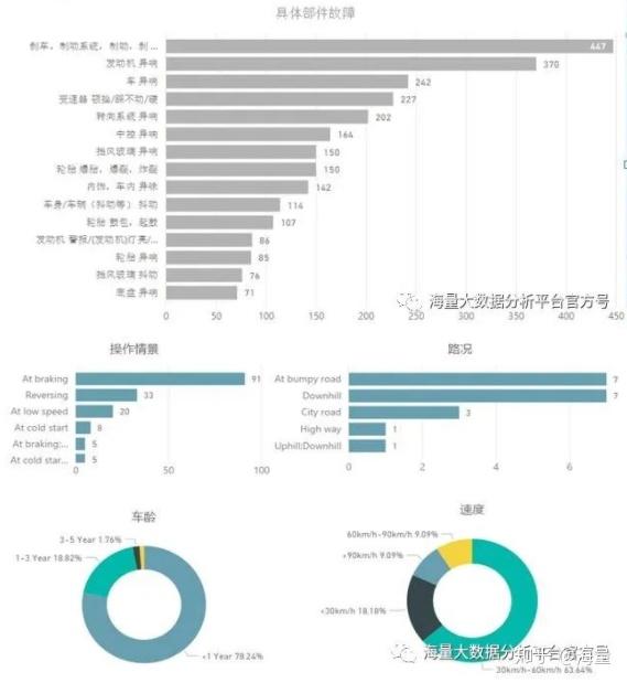 澳门传真免费费资料,深入解析策略数据_复刻款22.977