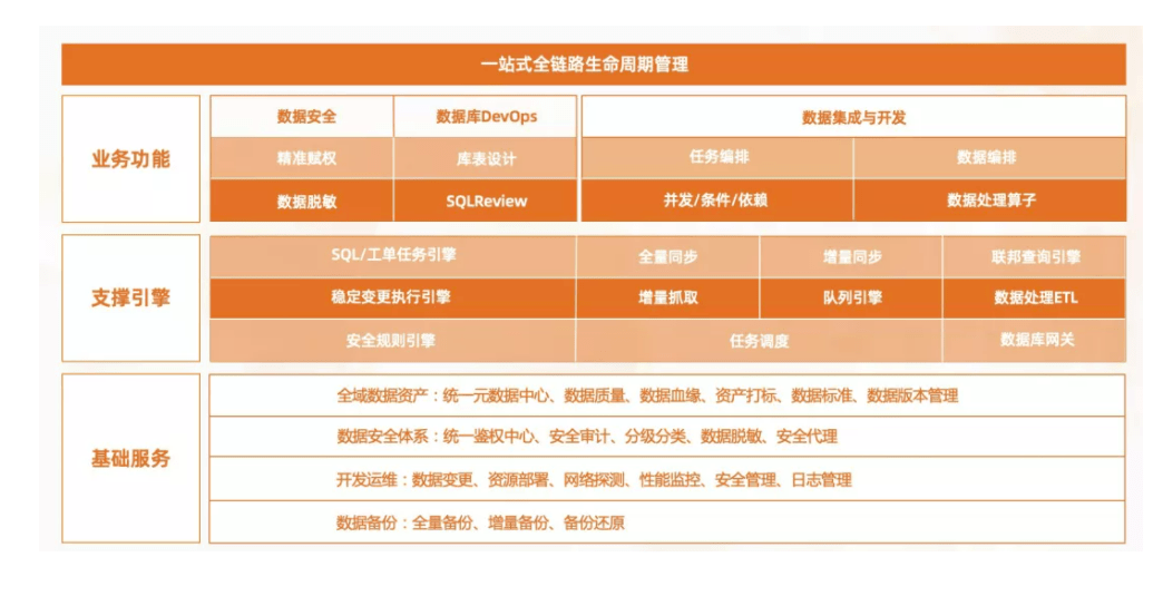 澳门王中王100,可靠数据评估_升级版59.536