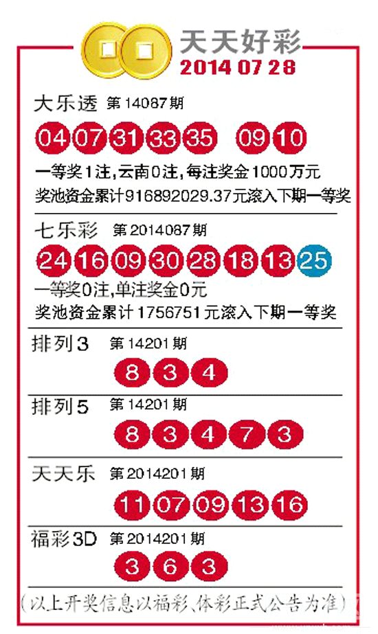 246天天天彩天好彩 944cc香港,专家分析解释定义_Harmony款41.414