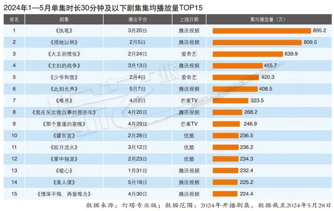 2024年澳彩综合资料大全,精细化方案实施_薄荷版11.789